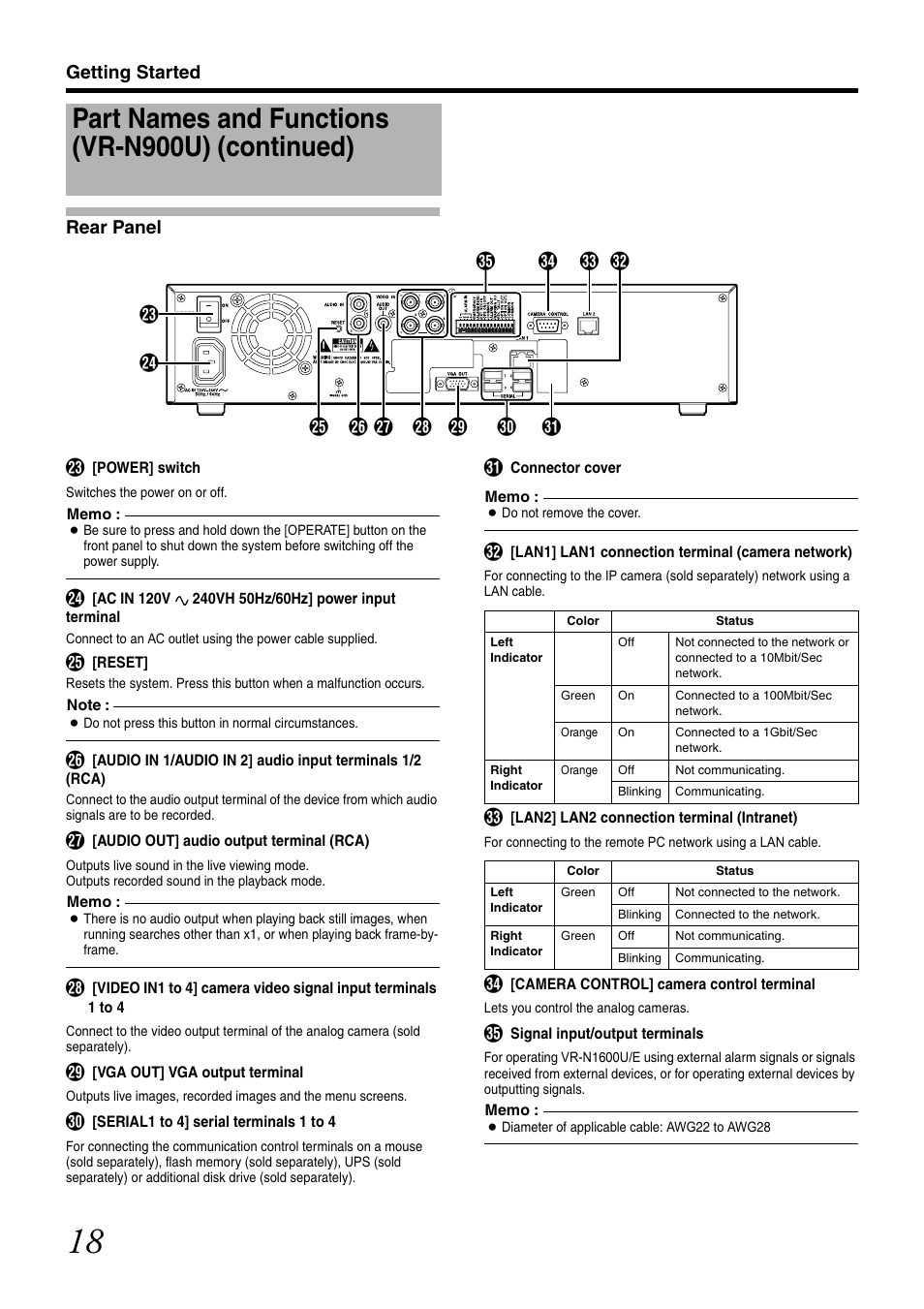 Part names and functions (vr-n900u) (continued), Getting started rear panel w | JVC VR-N1600U User Manual | Page 26 / 162