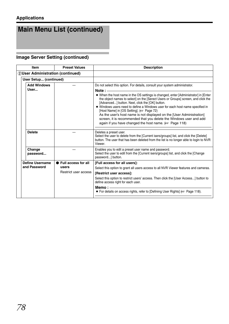 Main menu list (continued), Applications image server setting (continued) | JVC VR-N1600U User Manual | Page 86 / 162