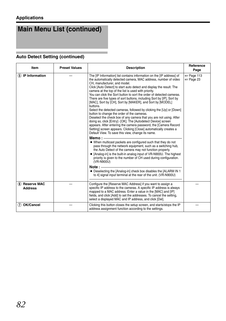 Main menu list (continued), Applications auto detect setting (continued) | JVC VR-N1600U User Manual | Page 90 / 162