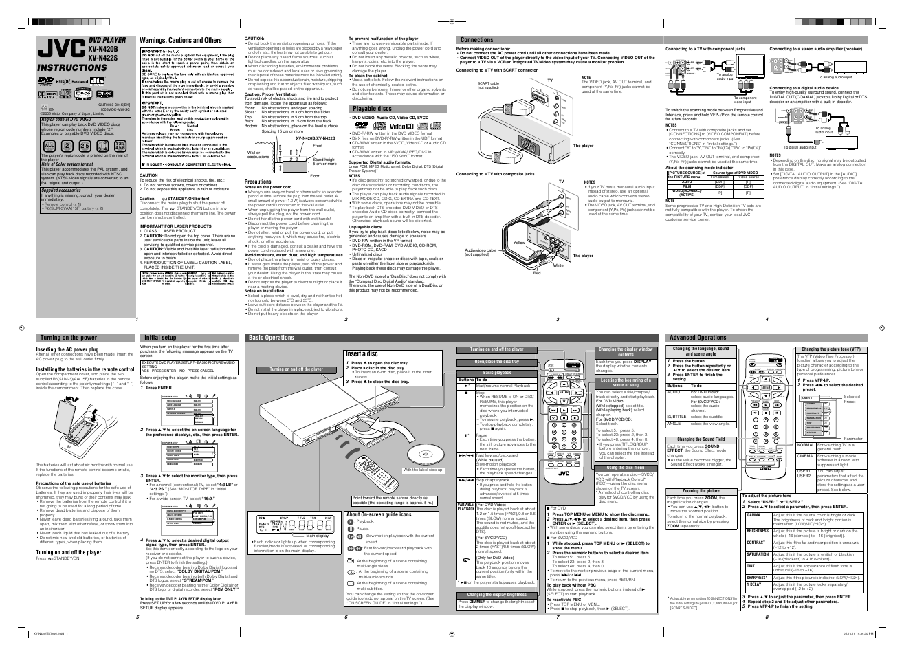 JVC XV-N422S User Manual | 2 pages