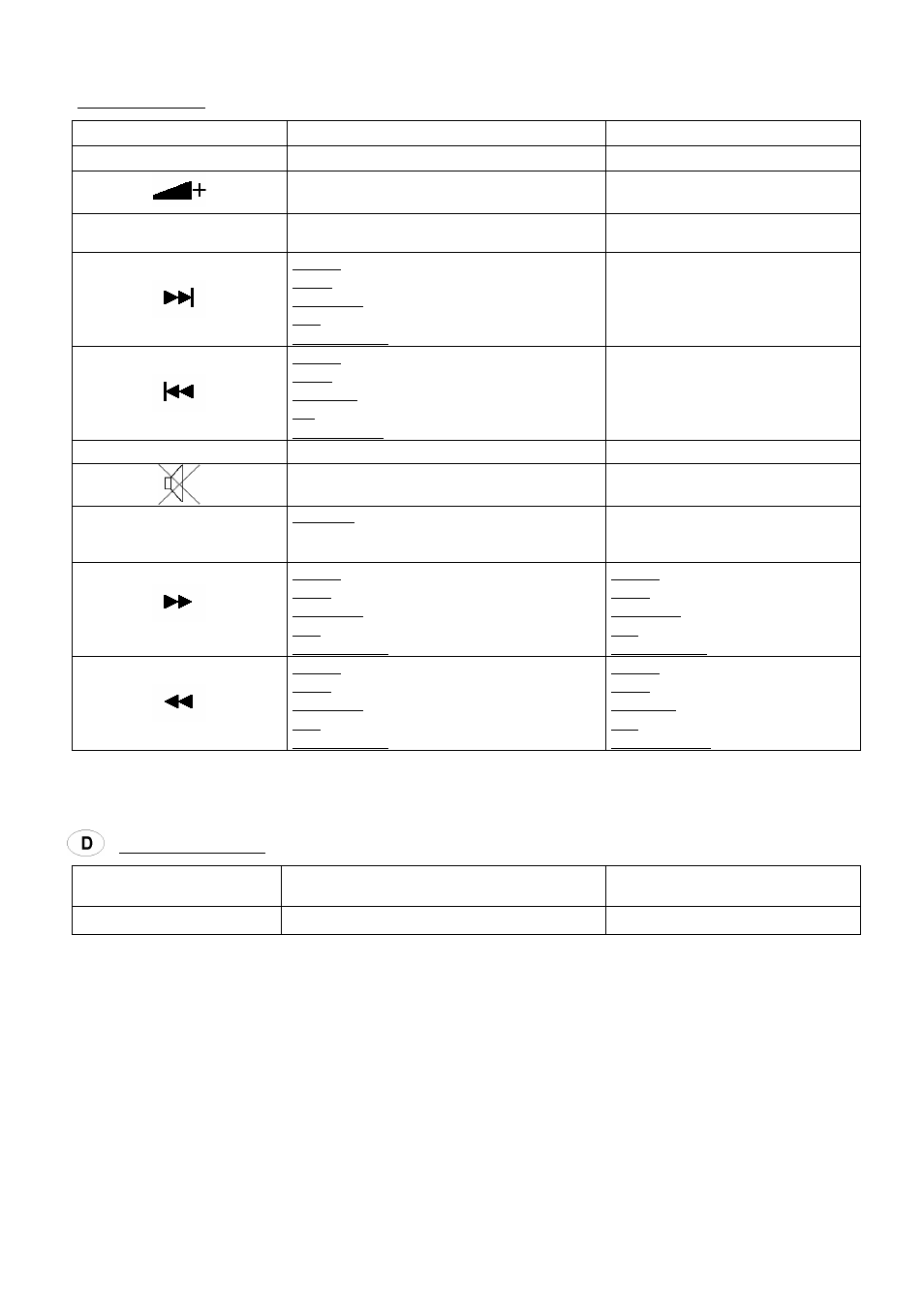 Taste kurzer tastendruck langer tastendruck | JVC KS-RC109 User Manual | Page 3 / 5