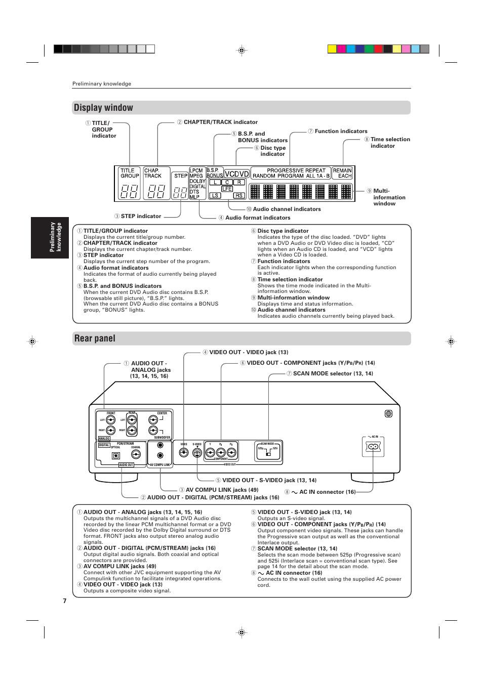 Display window rear panel | JVC XV-D721BK User Manual | Page 10 / 60
