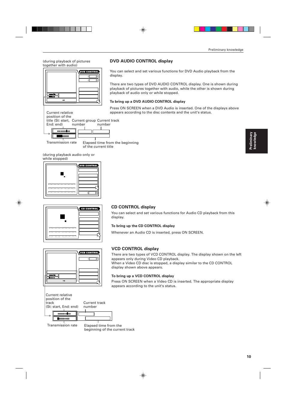 Cd control display, Vcd control display, Dvd audio control display | Preliminary knowledge | JVC XV-D721BK User Manual | Page 13 / 60
