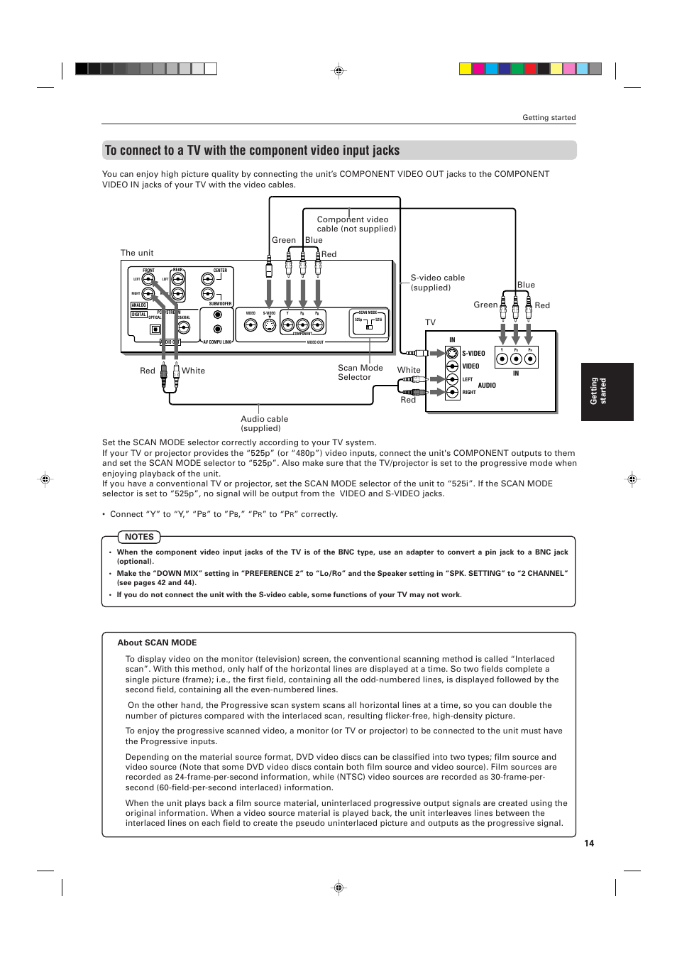 JVC XV-D721BK User Manual | Page 17 / 60