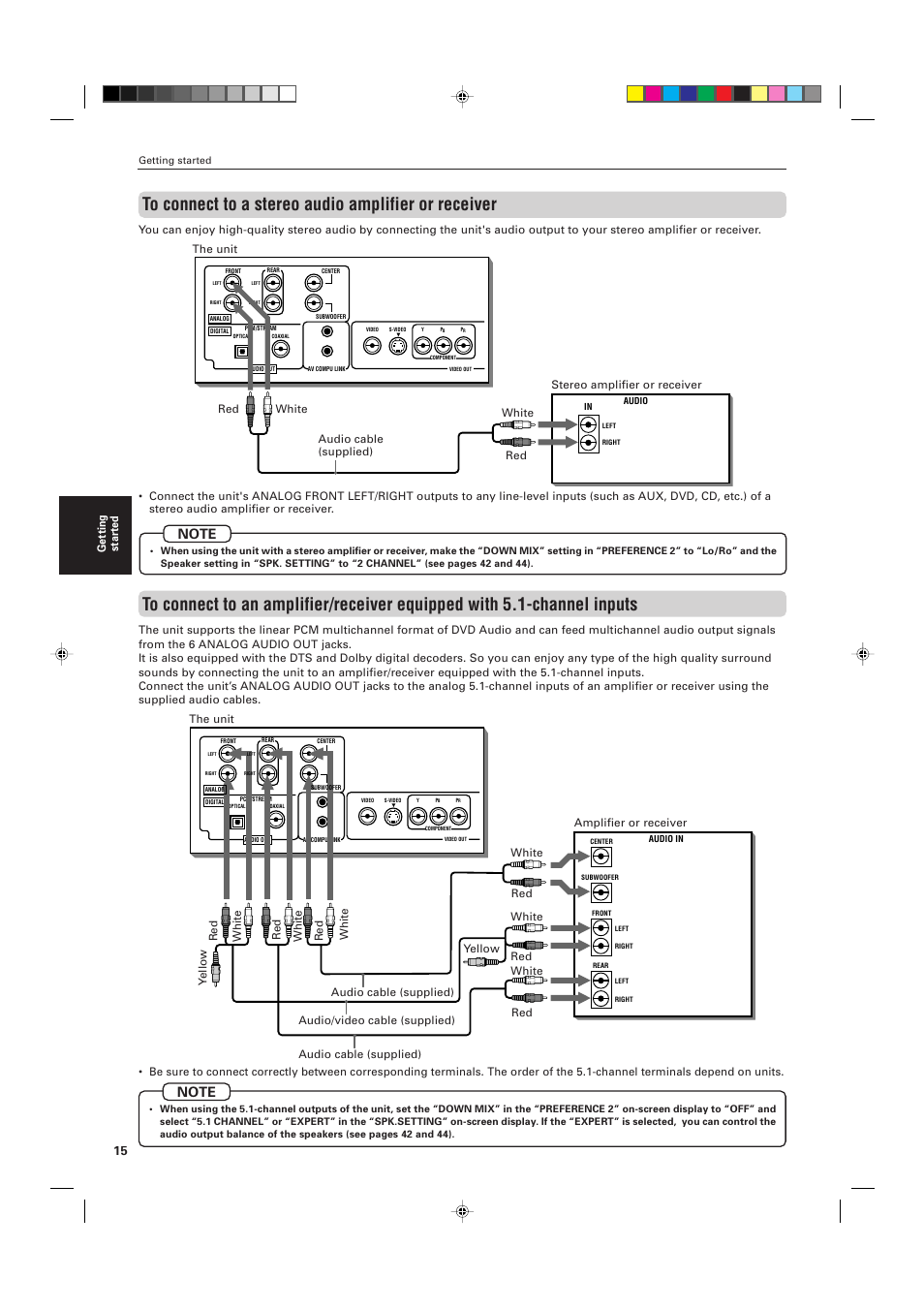 JVC XV-D721BK User Manual | Page 18 / 60