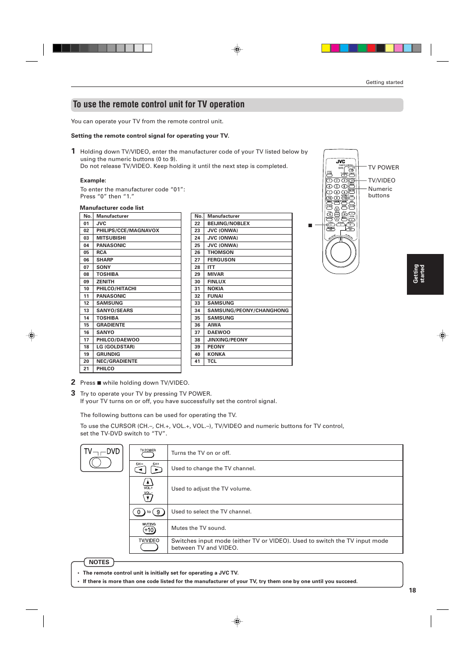 JVC XV-D721BK User Manual | Page 21 / 60