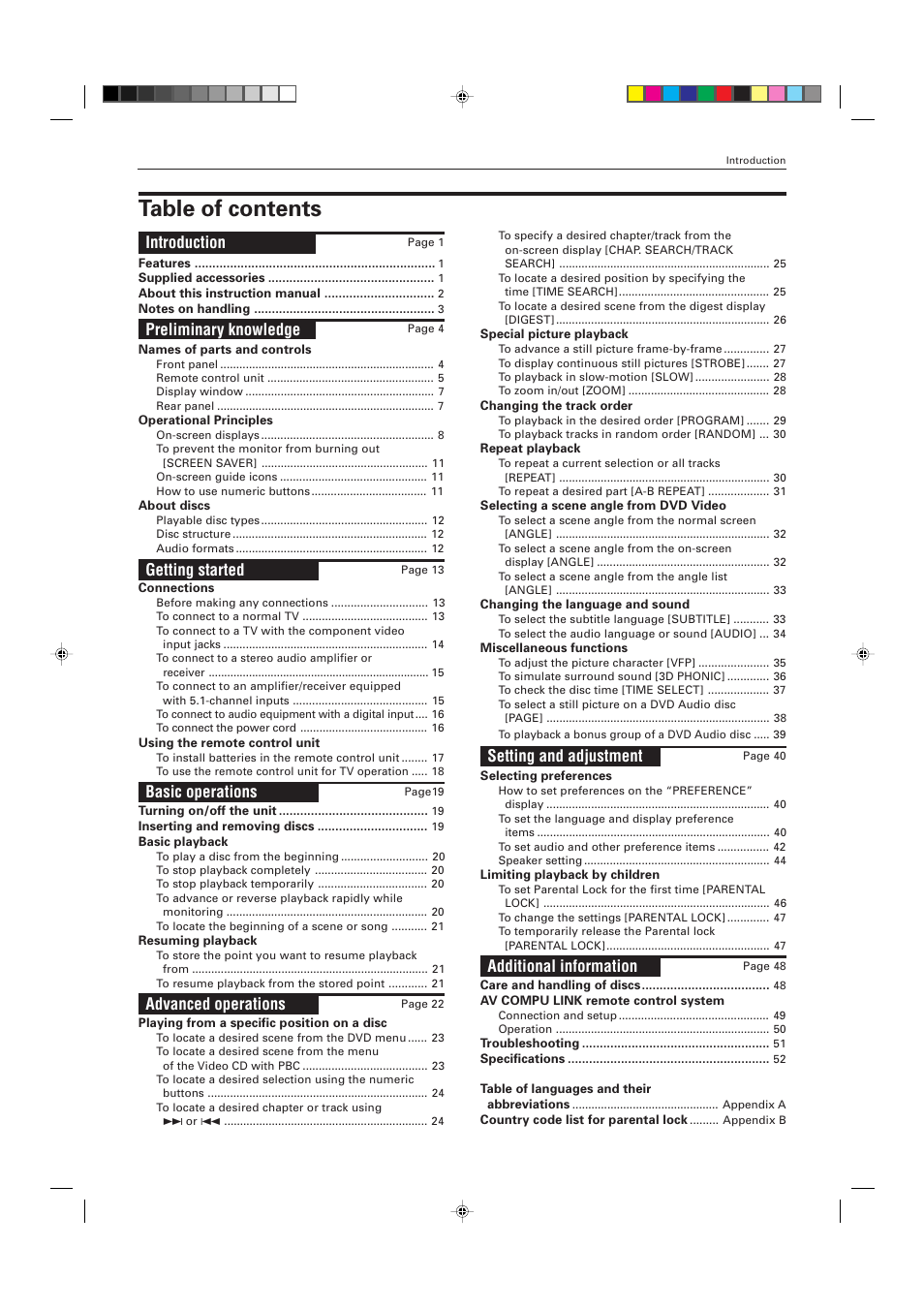 JVC XV-D721BK User Manual | Page 3 / 60