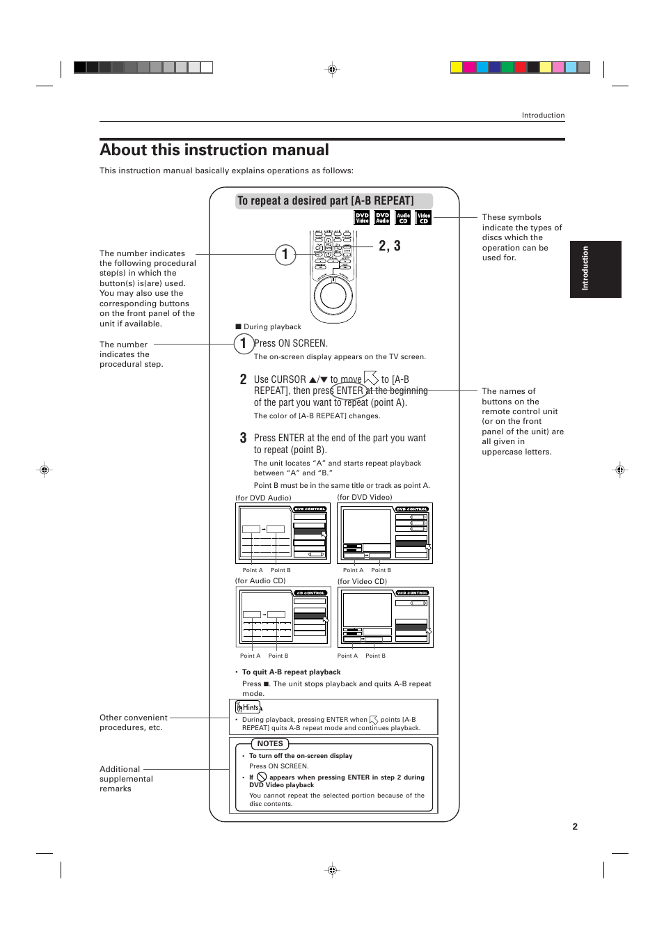 About this instruction manual, Press on screen, Introduction | For dvd video), For audio cd), For video cd), During playback, The on-screen display appears on the tv screen, The color of [a-b repeat] changes | JVC XV-D721BK User Manual | Page 5 / 60