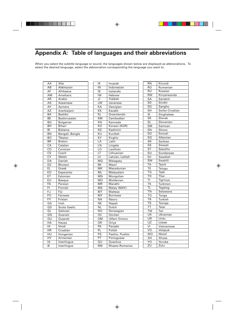 JVC XV-D721BK User Manual | Page 56 / 60