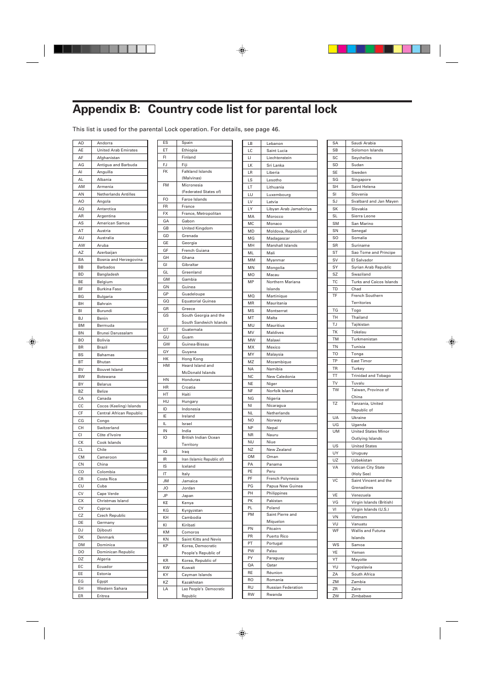 Appendix b: country code list for parental lock | JVC XV-D721BK User Manual | Page 57 / 60