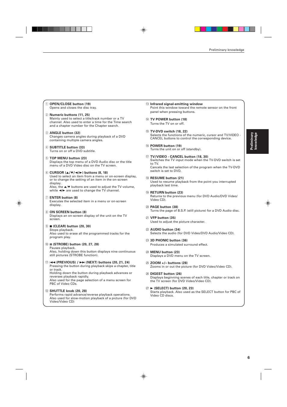 JVC XV-D721BK User Manual | Page 9 / 60