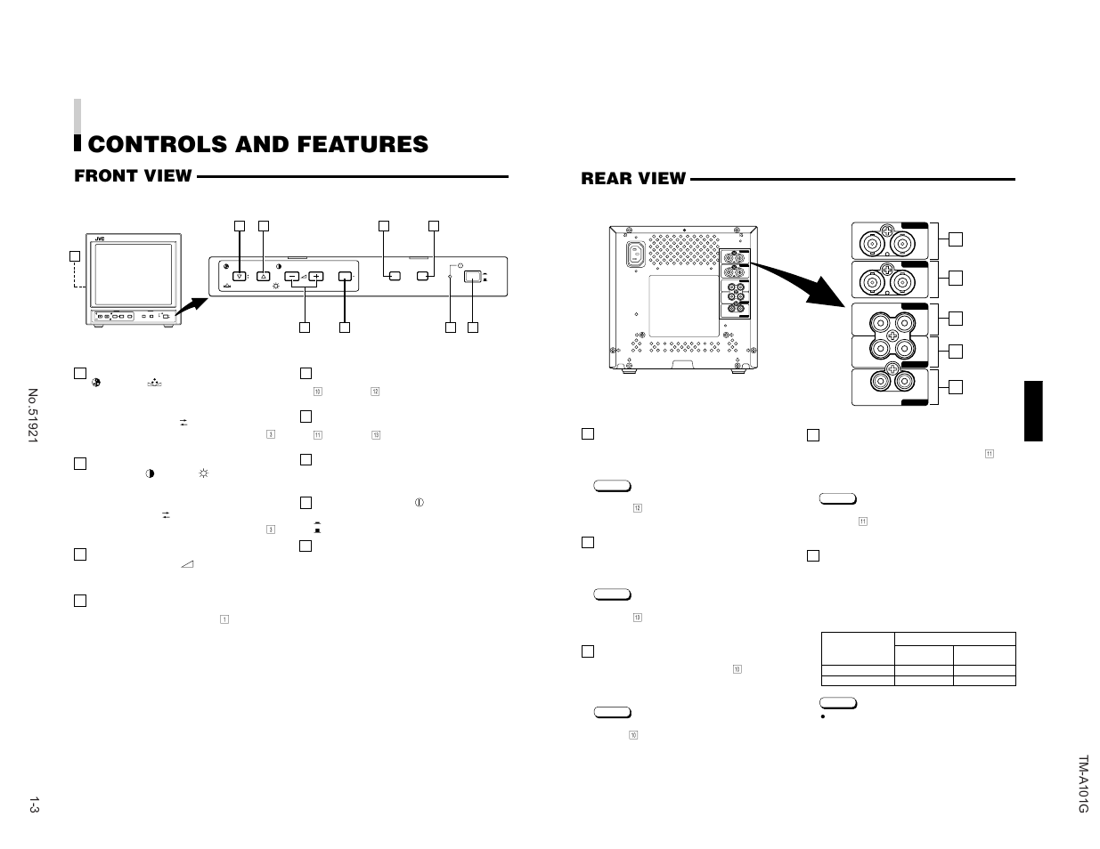 Controls and features, Rear view, Front view | JVC TM-A101G User Manual | Page 3 / 8