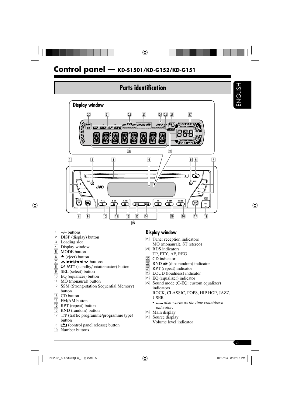 Control panel, Parts identification, English | JVC GET0287-003A User Manual | Page 5 / 26