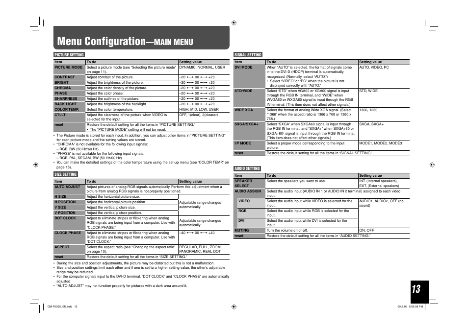 Menu configuration-main menu, Menu configuration, Main menu | JVC GM-F520S User Manual | Page 13 / 32