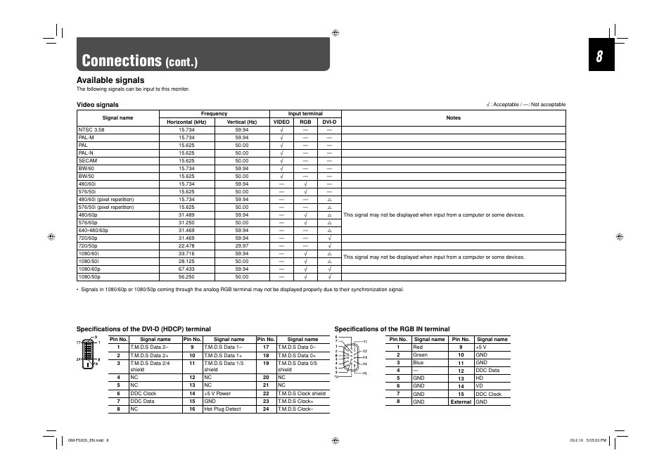 Available signals, Connections, Cont.) | JVC GM-F520S User Manual | Page 8 / 32