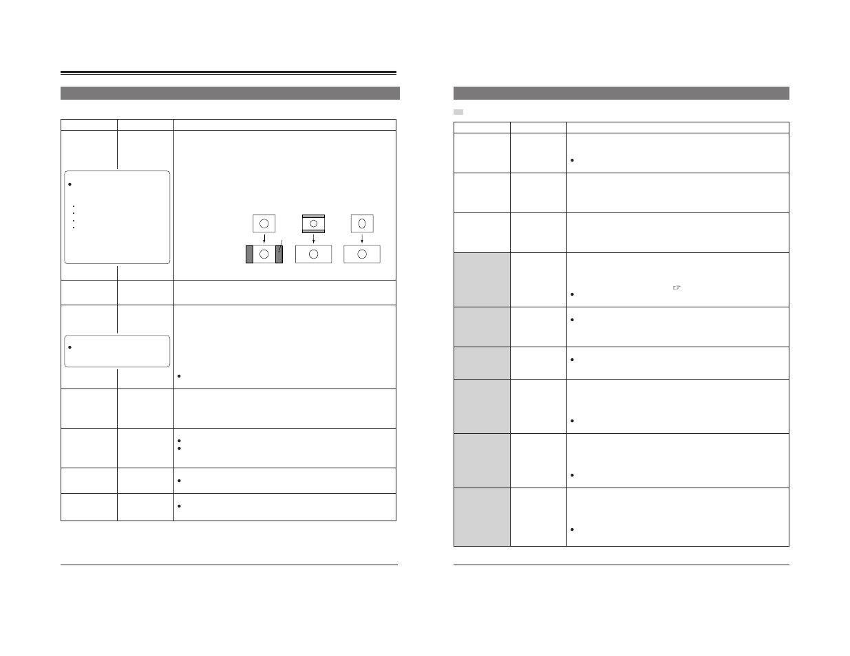 Menu contents, Menu contents (contd.) | JVC BC-D2300U User Manual | Page 6 / 12