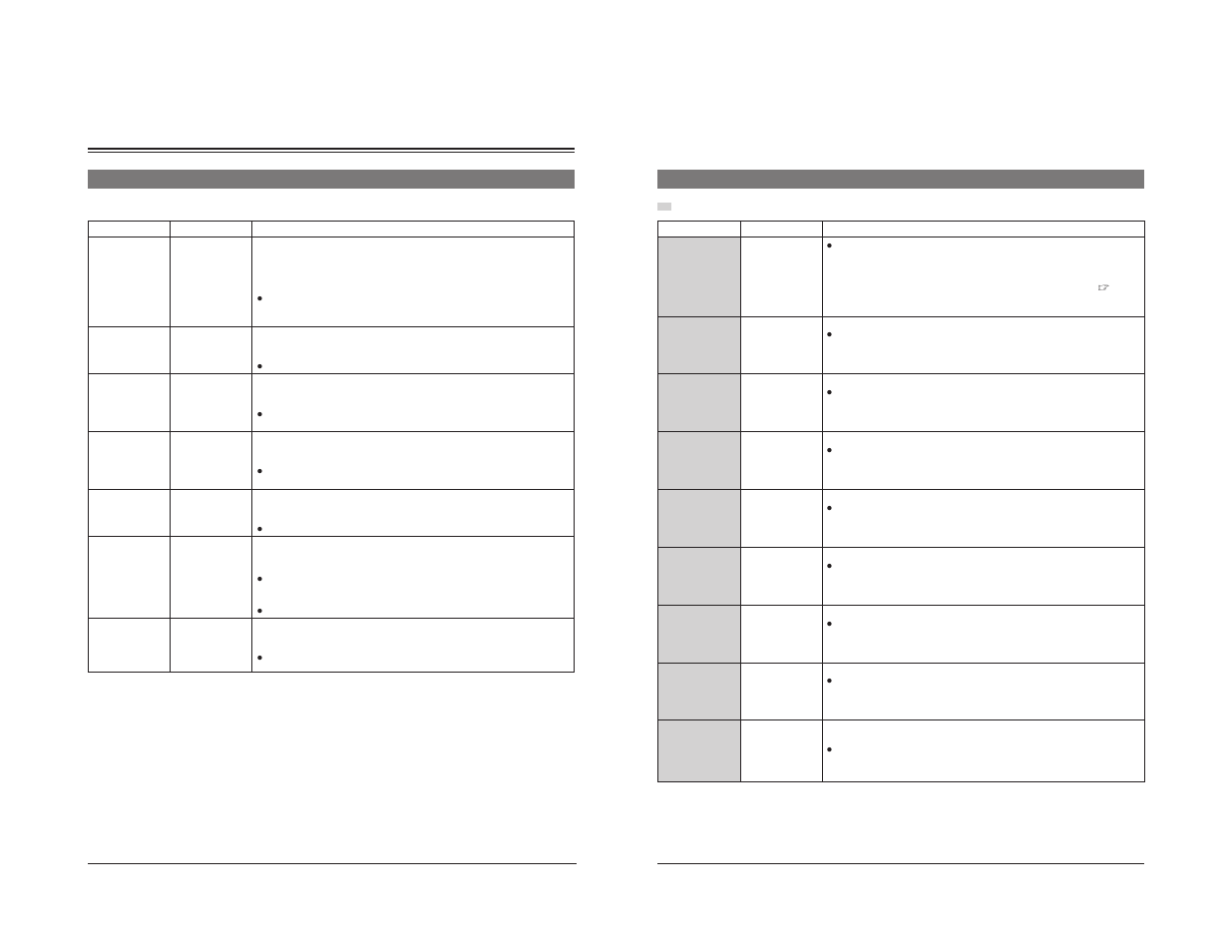 Menu contents (contd.) | JVC BC-D2300U User Manual | Page 7 / 12