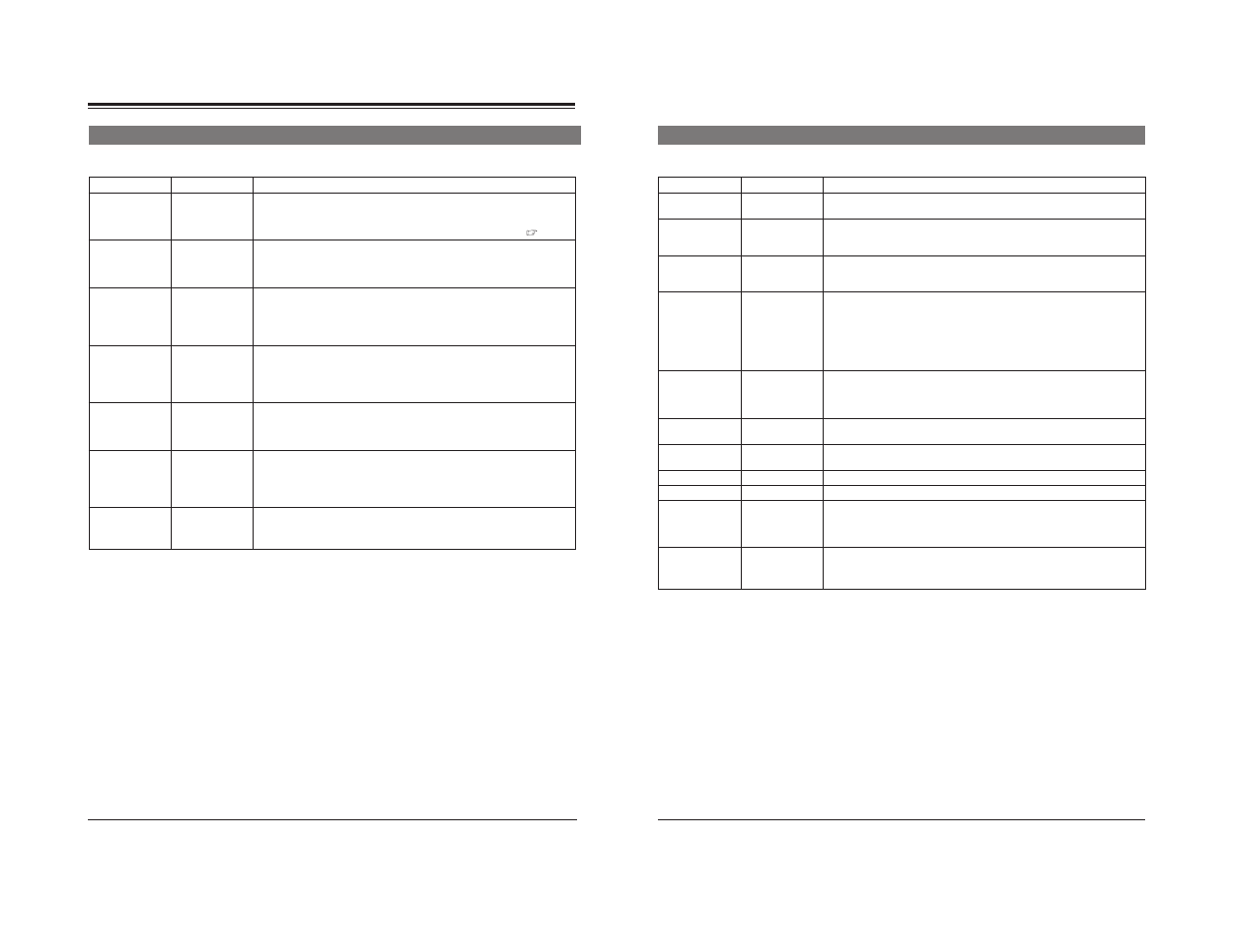 Menu contents (contd.) | JVC BC-D2300U User Manual | Page 8 / 12