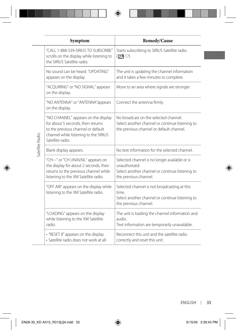 JVC GET0626-001A User Manual | Page 33 / 107