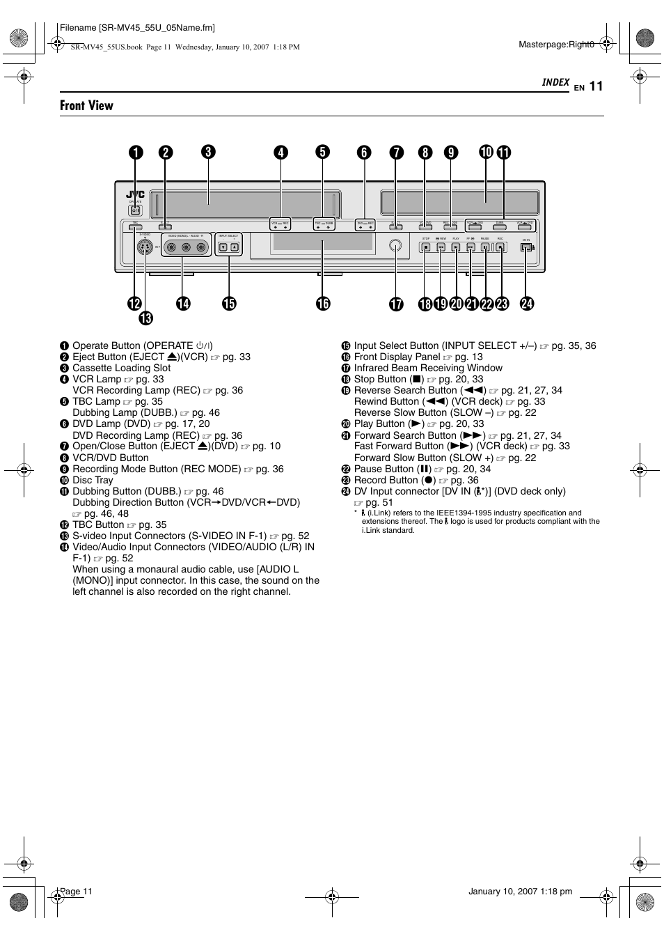 Index, Front view, S 11 | JVC SR MV45U User Manual | Page 11 / 88