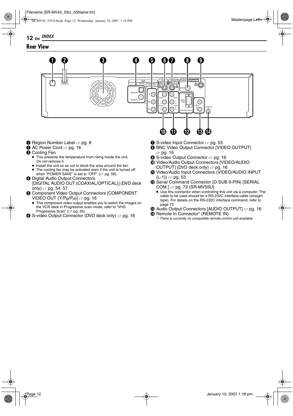 Rear view, Index | JVC SR MV45U User Manual | Page 12 / 88
