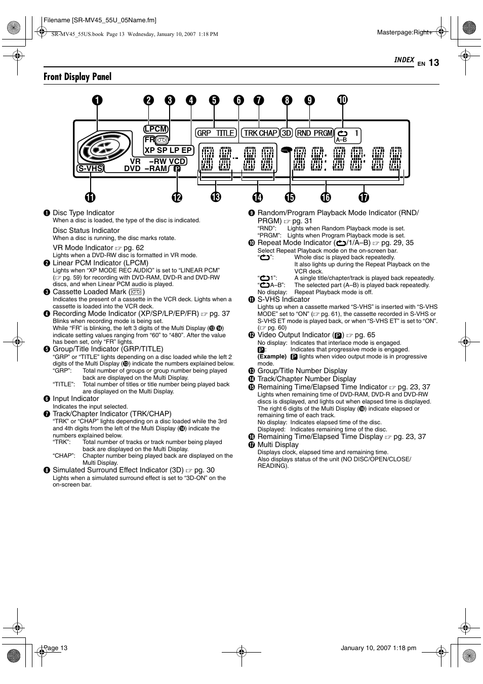 Front display panel, Pg. 13 | JVC SR MV45U User Manual | Page 13 / 88