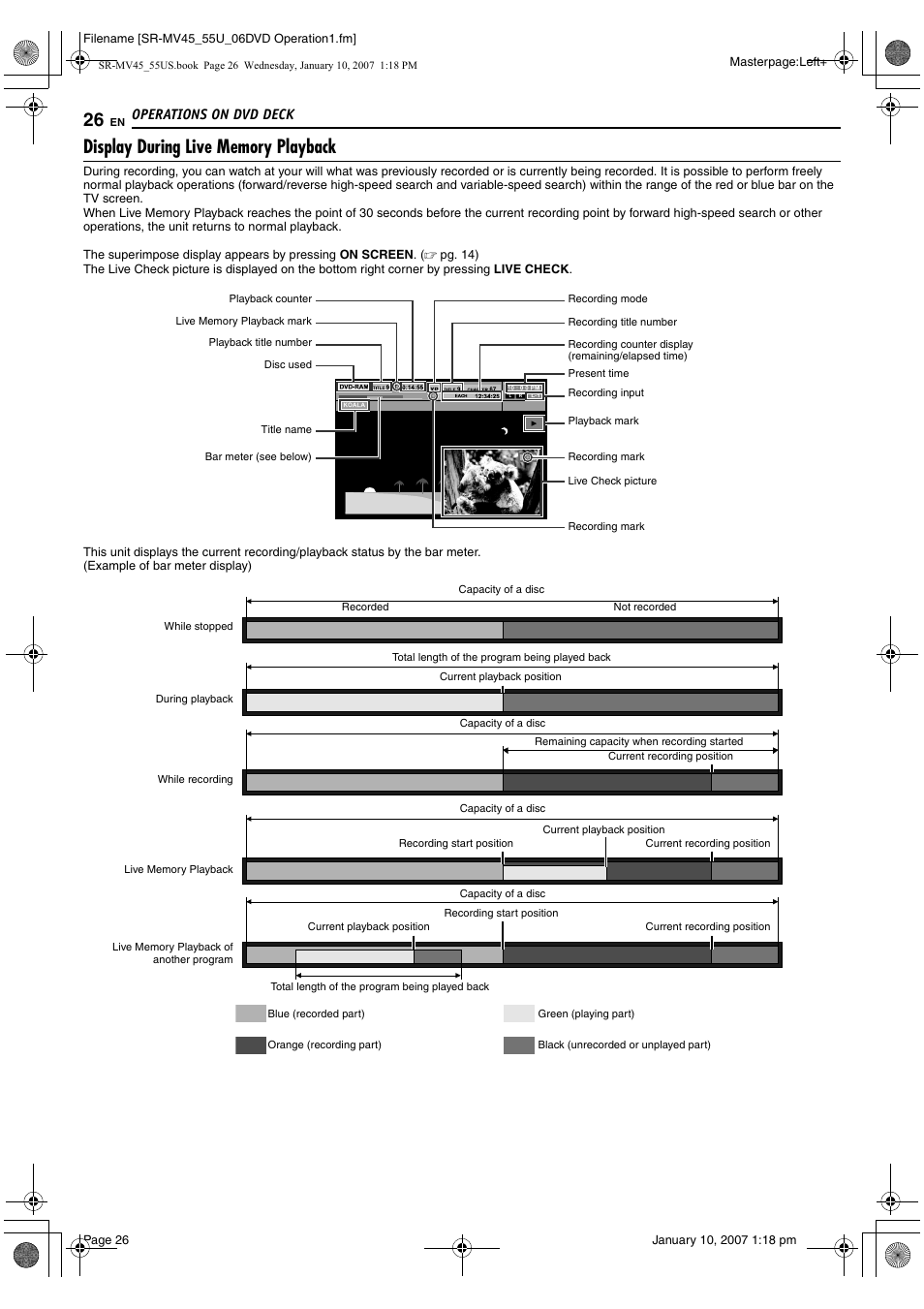 Display during live memory playback, Pg. 26, Operations on dvd deck | JVC SR MV45U User Manual | Page 26 / 88