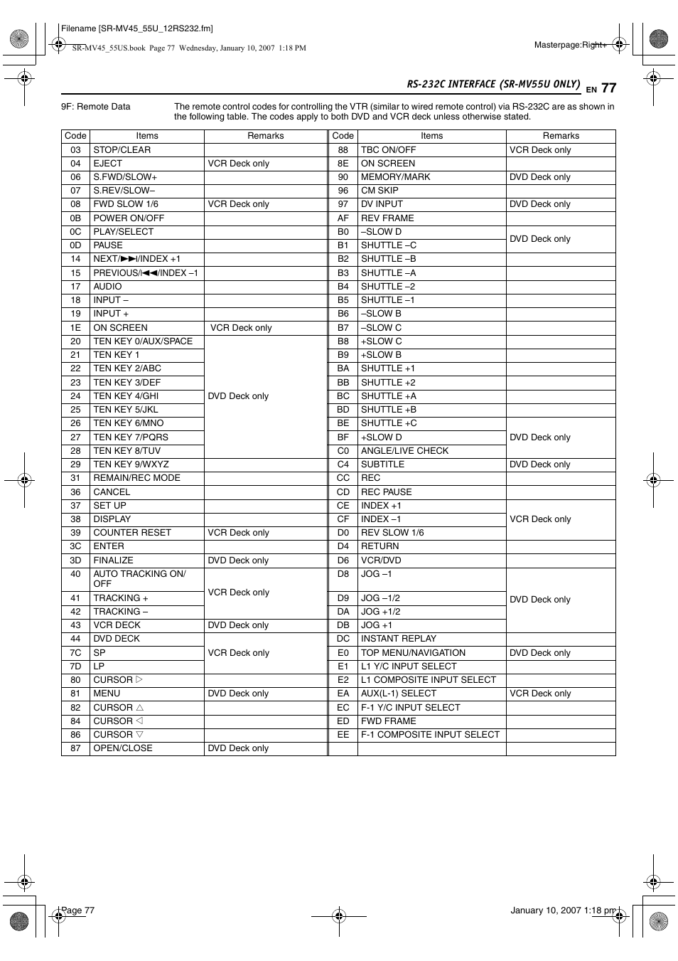 JVC SR MV45U User Manual | Page 77 / 88