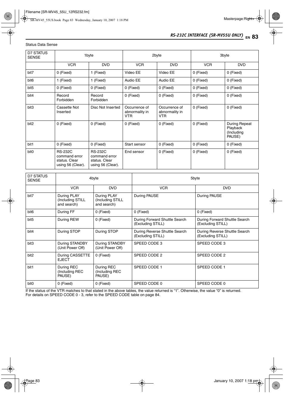 JVC SR MV45U User Manual | Page 83 / 88