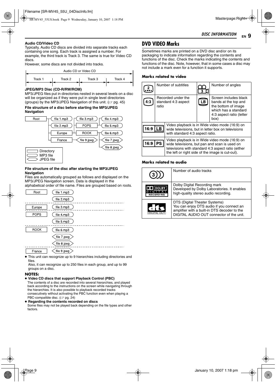 Dvd video marks | JVC SR MV45U User Manual | Page 9 / 88