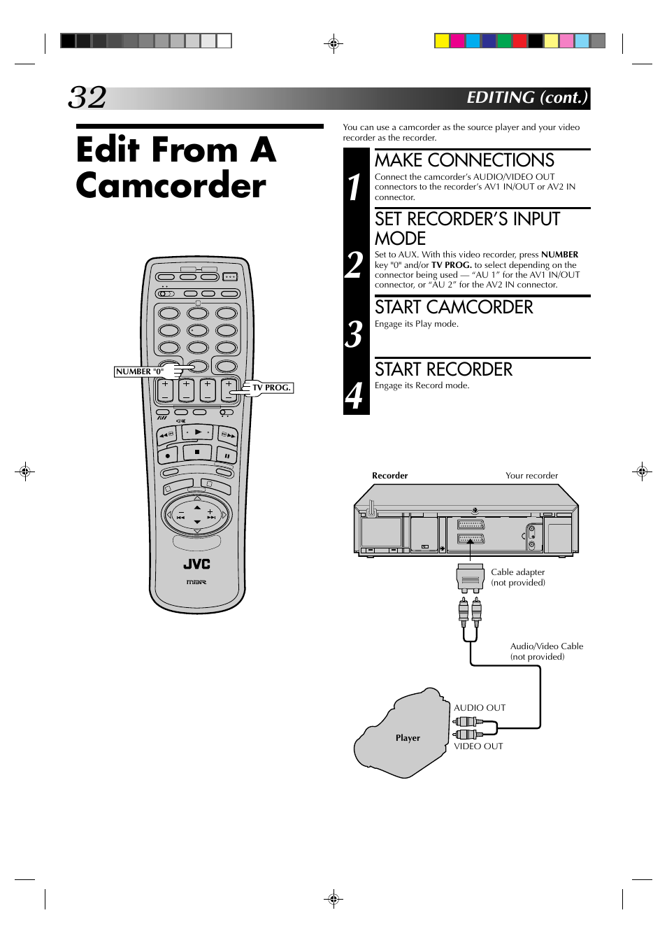 Edit from a camcorder, Make connections, Set recorder’s input mode | Start camcorder, Start recorder, Editing (cont.) | JVC HR-J235EK User Manual | Page 32 / 48