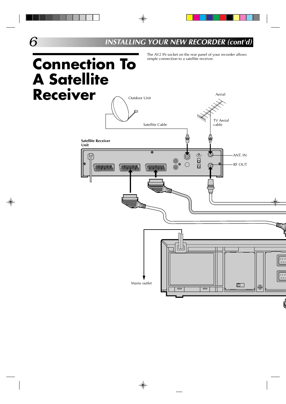 Connection to a satellite receiver, Installing your new recorder (cont'd) | JVC HR-J235EK User Manual | Page 6 / 48