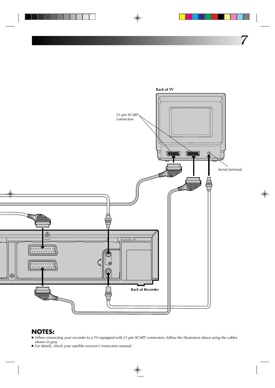 JVC HR-J235EK User Manual | Page 7 / 48