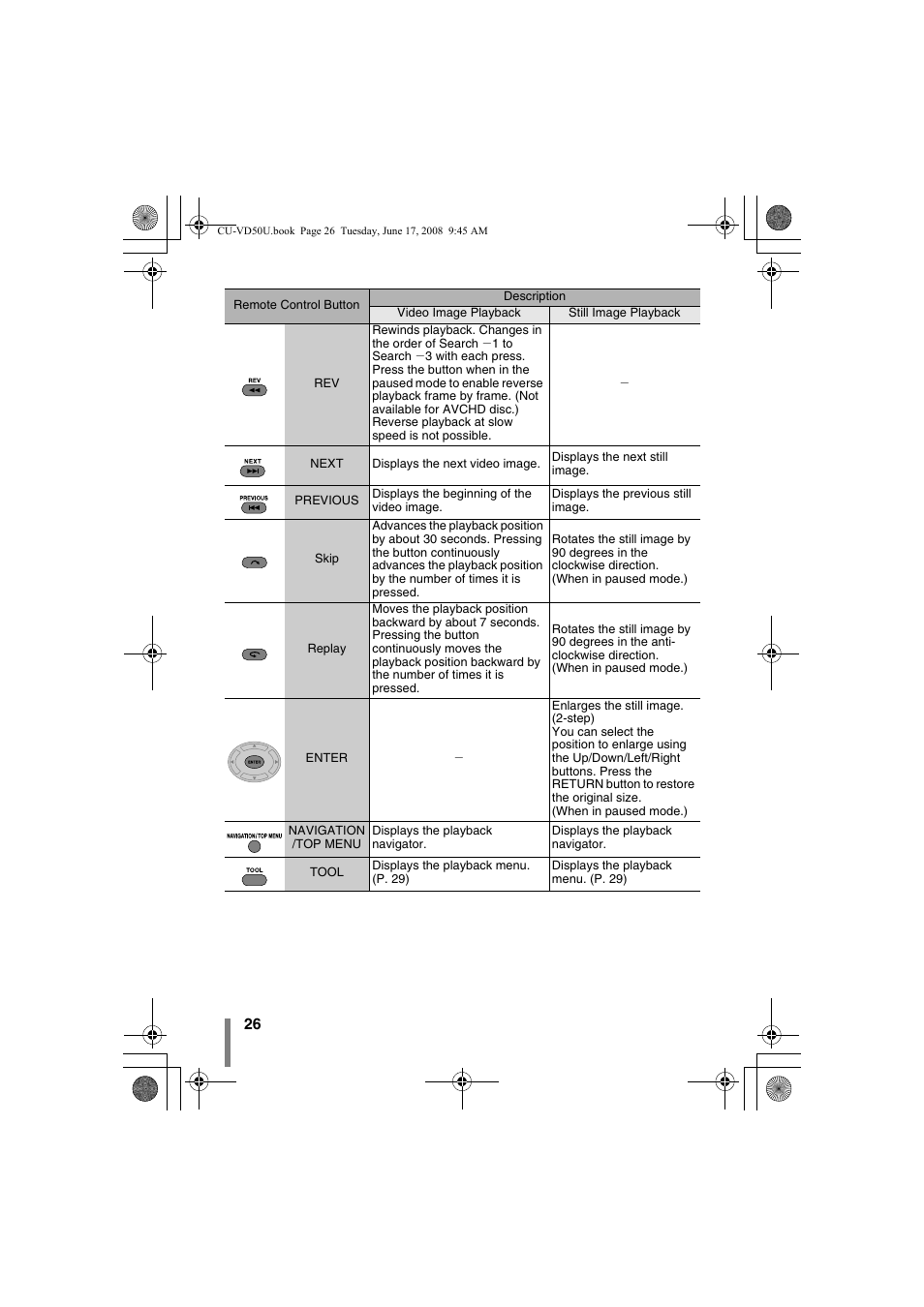 JVC LYT1942-001A User Manual | Page 26 / 52