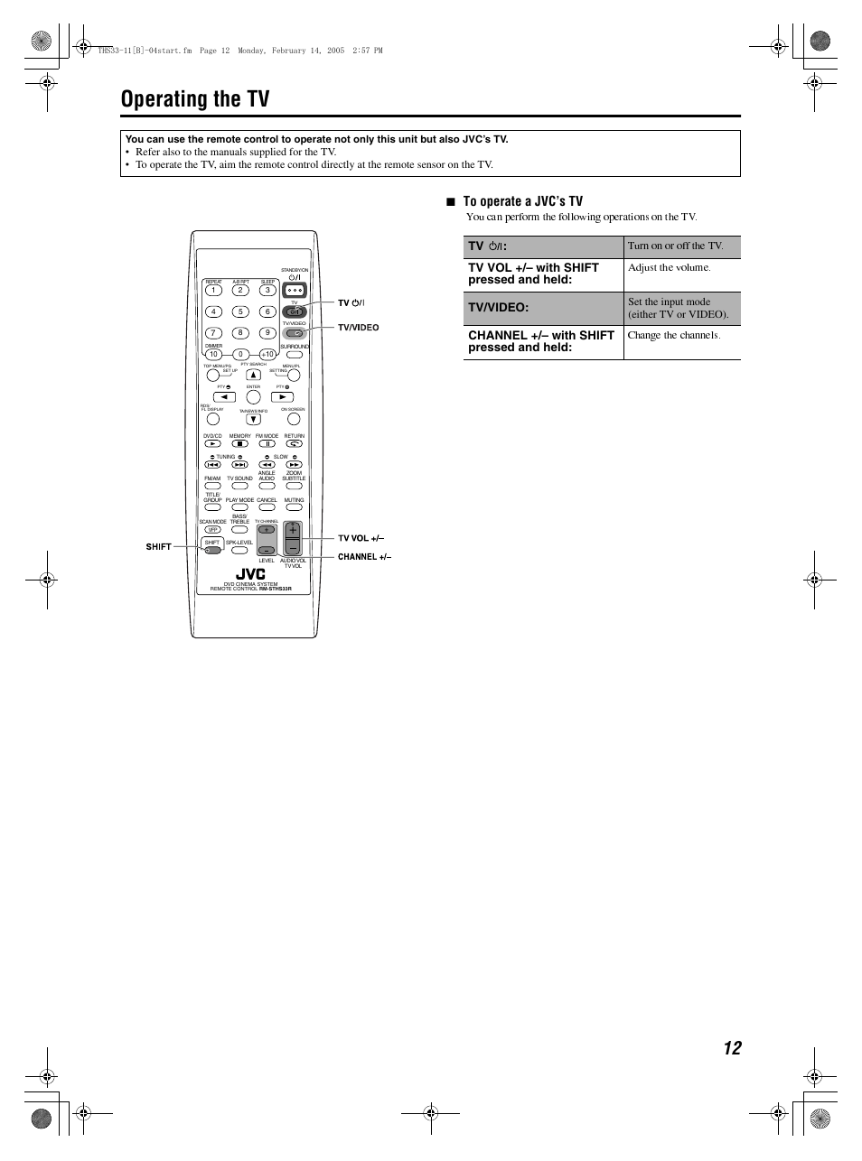 Operating the tv, 7 to operate a jvc’s tv, Tv vol +/– with shift pressed and held | Tv/video, Channel +/– with shift pressed and held, Set the input mode (either tv or video) | JVC GVT0155-001A User Manual | Page 15 / 43