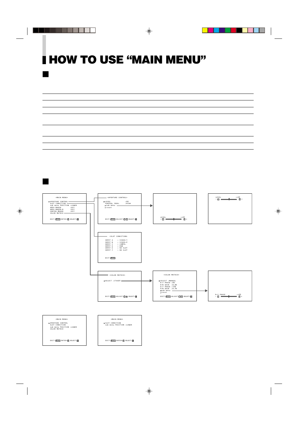 How to use “main menu, Main menu” items, Main menu” screens | JVC V1700CG User Manual | Page 10 / 24