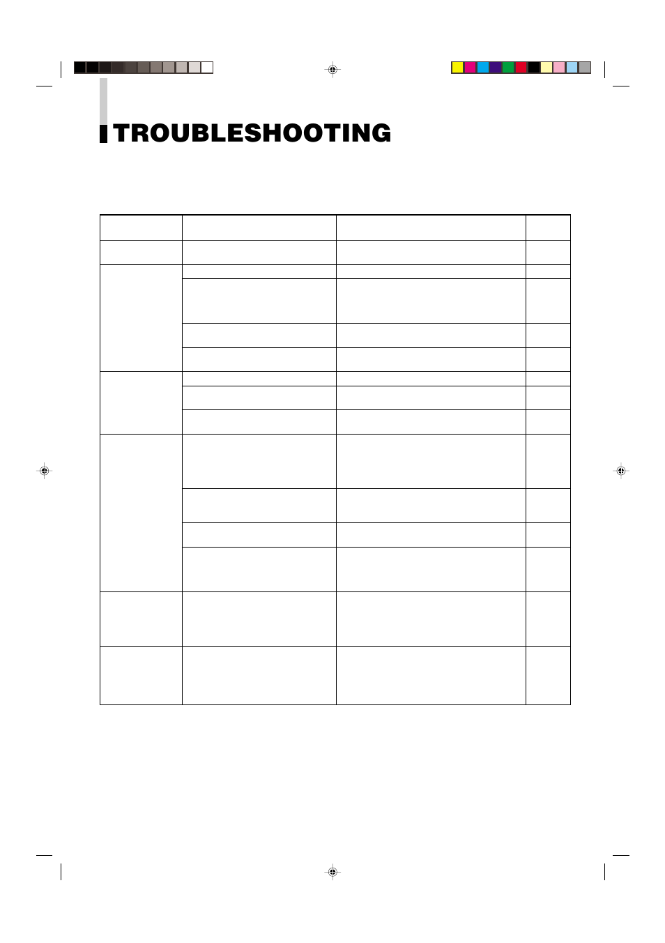 Troubleshooting, English | JVC V1700CG User Manual | Page 19 / 24
