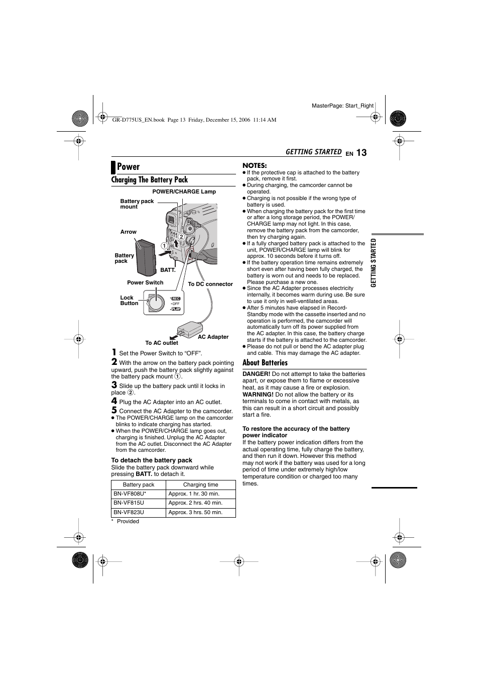 Power, Charging the battery pack, About batteries | Pg. 13), Dc input connector [dc, Wer/charge lamp (੬ pg. 13), Mount (੬ pg. 13) | JVC GR-D775U User Manual | Page 13 / 52