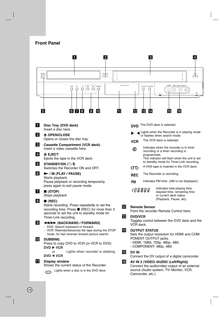 Front panel | JVC DR-MV77SU User Manual | Page 10 / 53
