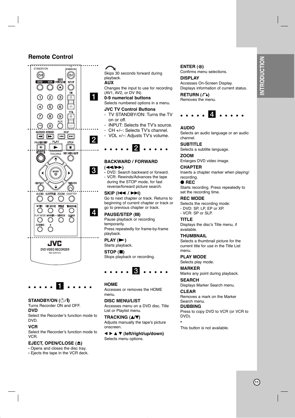 Ab c d, Introduction, Remote control | JVC DR-MV77SU User Manual | Page 11 / 53