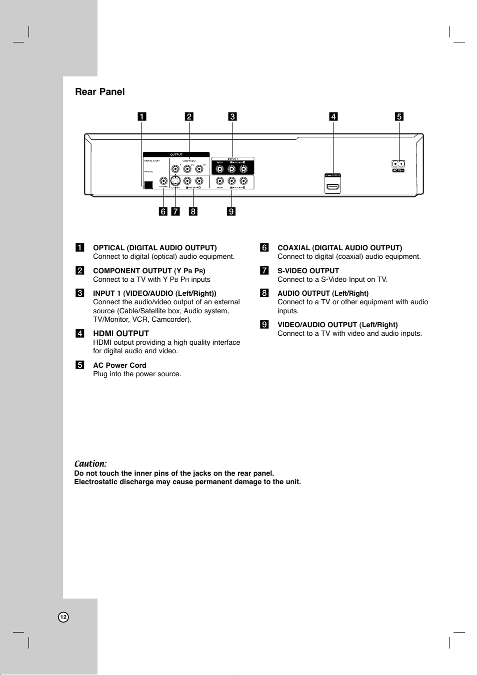 Rear panel | JVC DR-MV77SU User Manual | Page 12 / 53