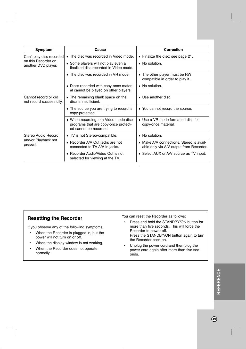 Reference, Resetting the recorder | JVC DR-MV77SU User Manual | Page 49 / 53