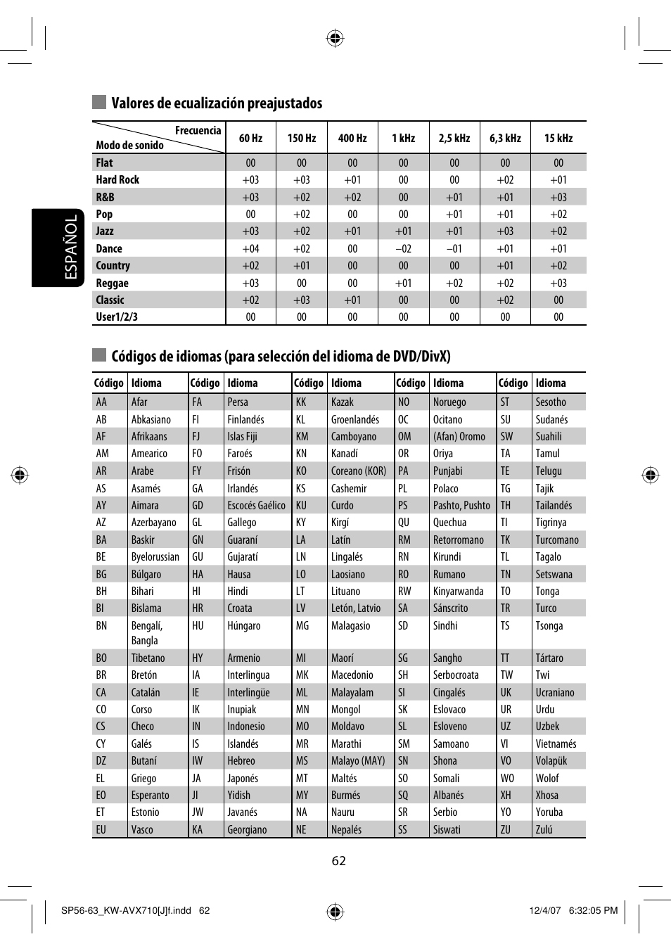 Español, Valores de ecualización preajustados | JVC KW-ADV790 User Manual | Page 130 / 207