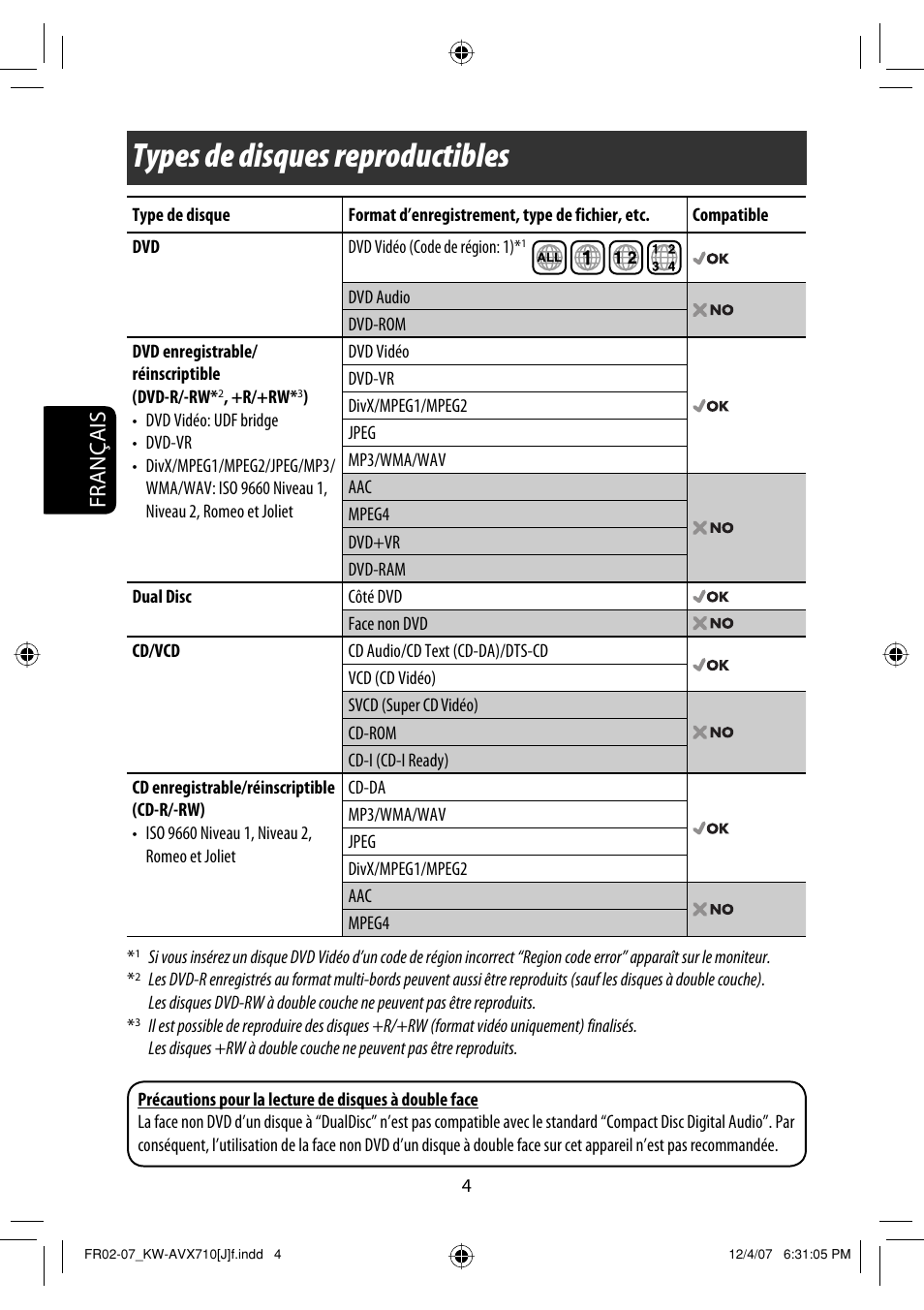 Types de disques reproductibles, Français | JVC KW-ADV790 User Manual | Page 140 / 207