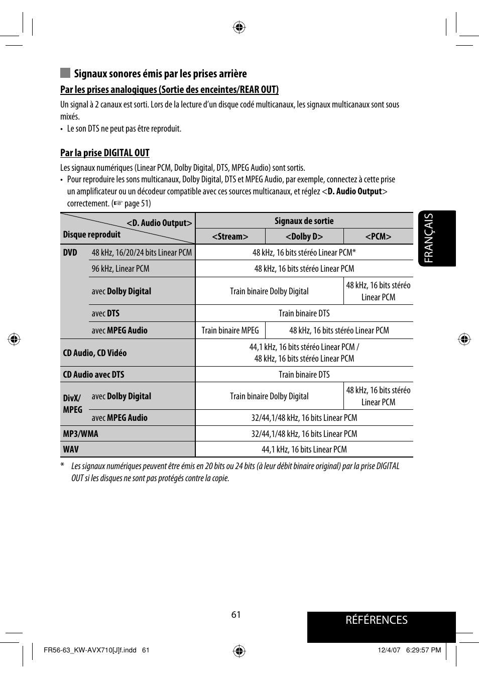 JVC KW-ADV790 User Manual | Page 197 / 207
