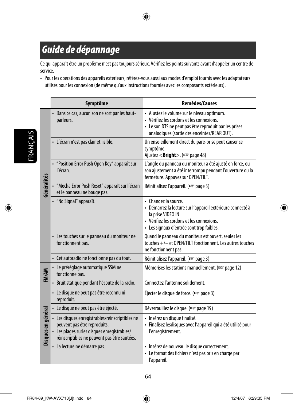 Guide de dépannage, Français | JVC KW-ADV790 User Manual | Page 200 / 207