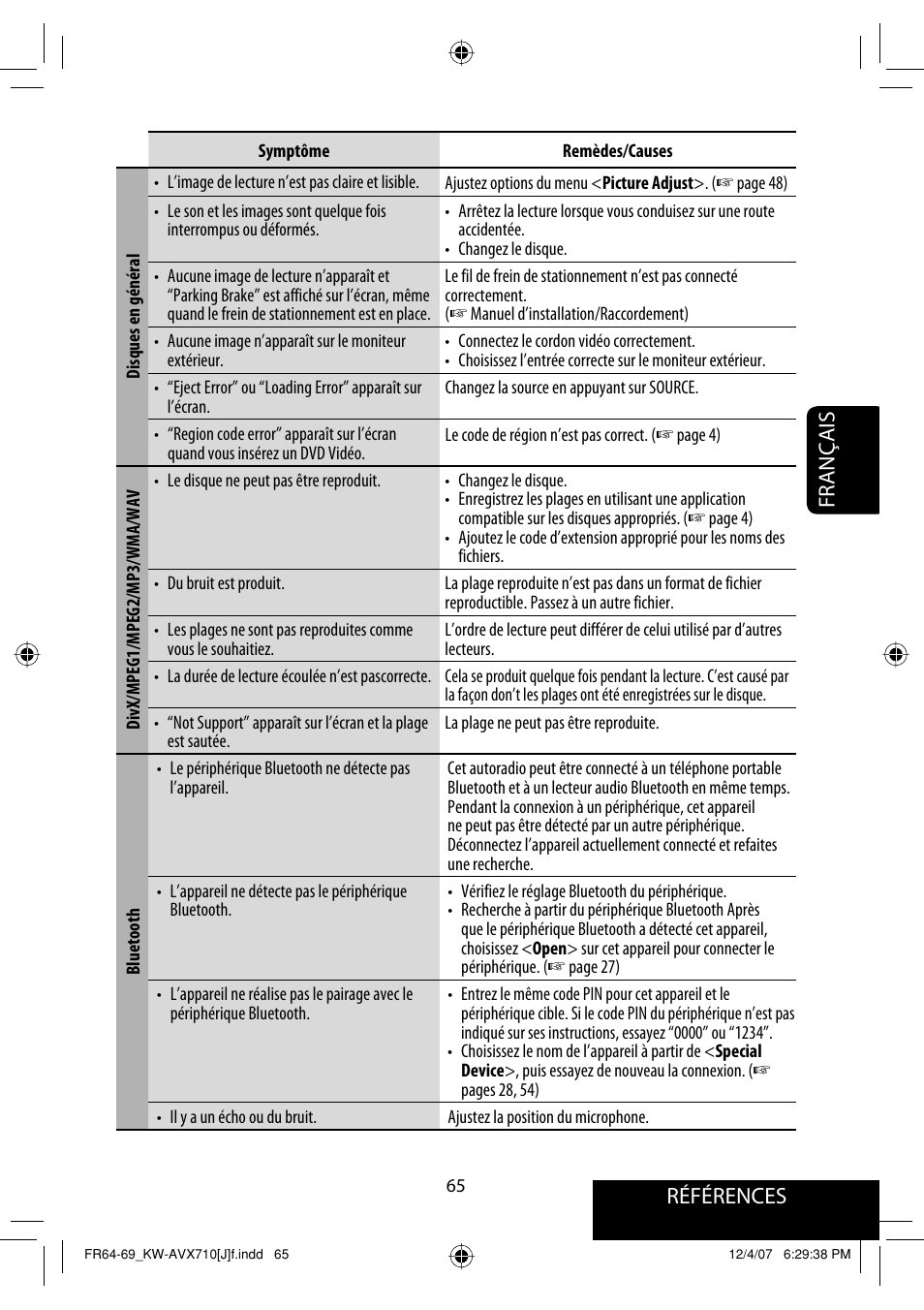 Références français | JVC KW-ADV790 User Manual | Page 201 / 207