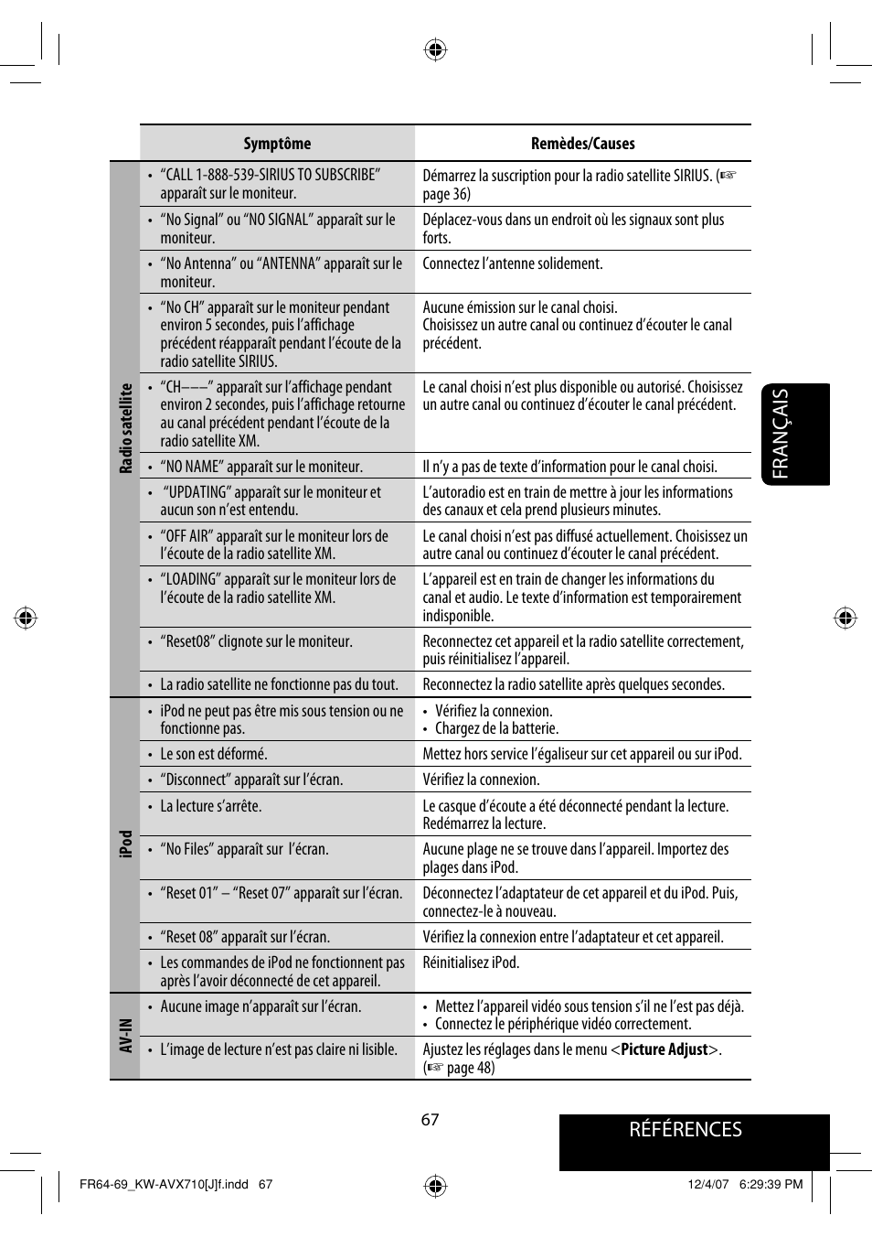Références français | JVC KW-ADV790 User Manual | Page 203 / 207
