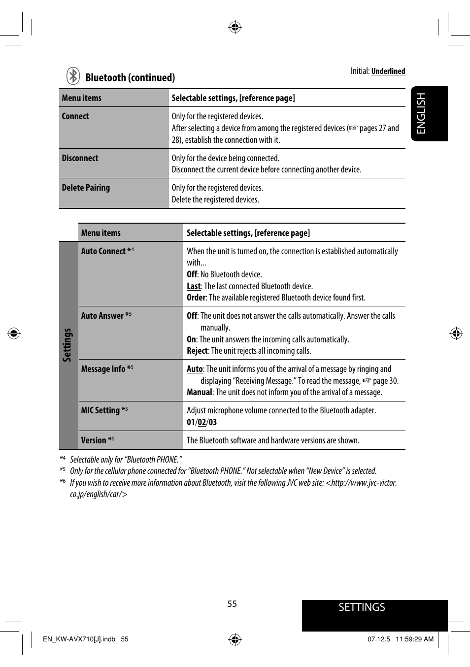 Settings, English, Settings bluetooth (continued) | JVC KW-ADV790 User Manual | Page 55 / 207