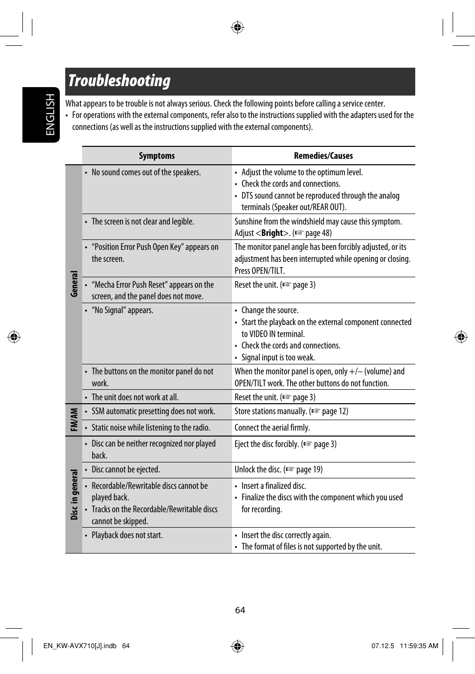 Troubleshooting, English | JVC KW-ADV790 User Manual | Page 64 / 207